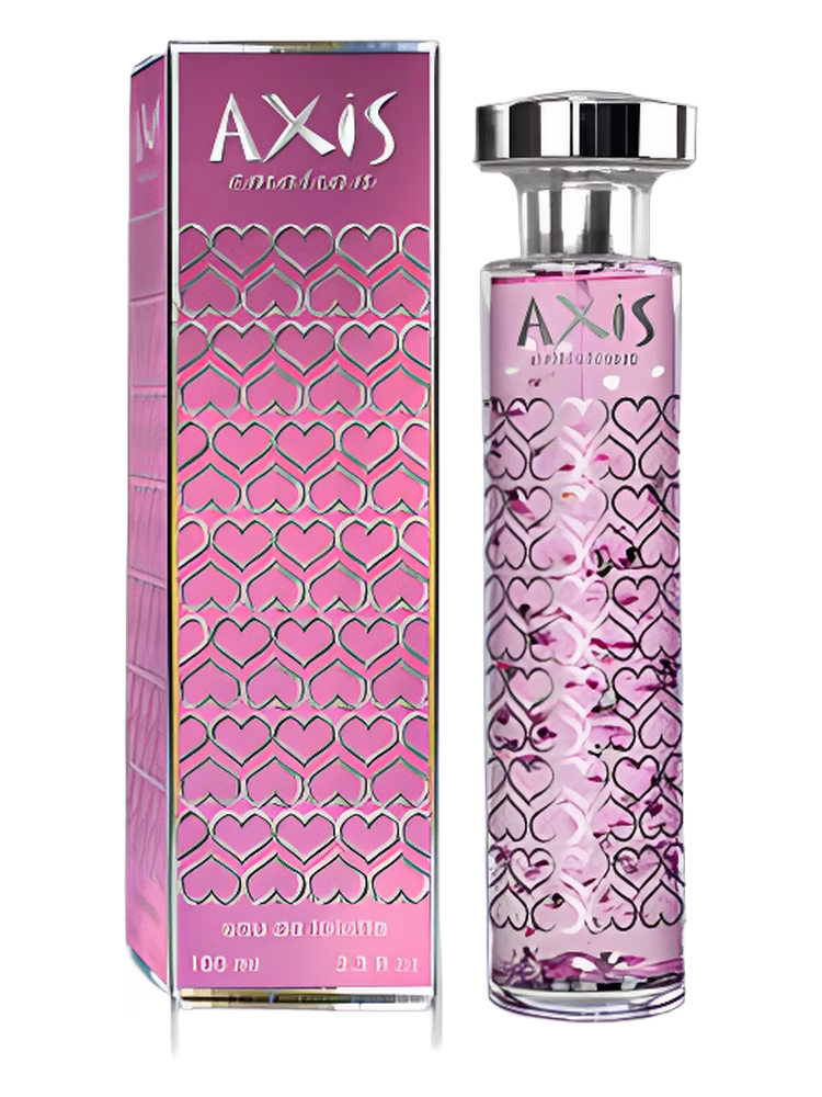Axis Axis Emotion
