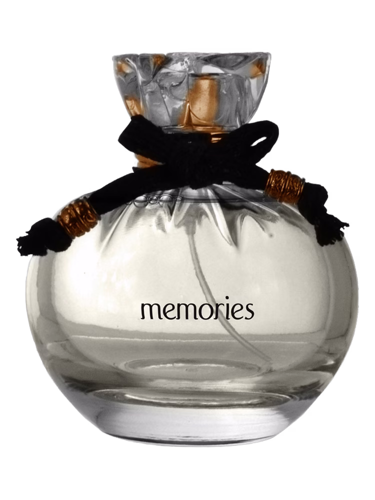 Perfume and Skin Memories